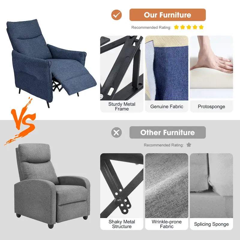 Fauteuil inclinable en tissu de 104 cm de haut avec dossier ergonomique segmenté